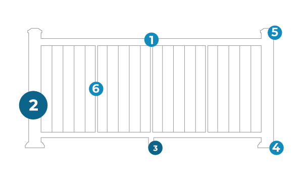 Understand Your Vertical Cable Railing